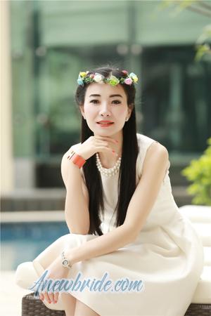 164468 - Xiaoyan Age: 46 - China