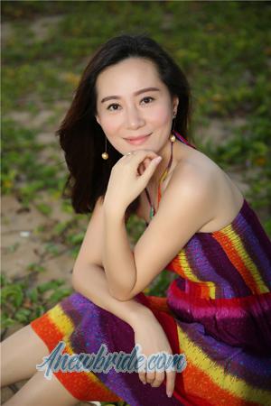 165243 - Min Age: 42 - China