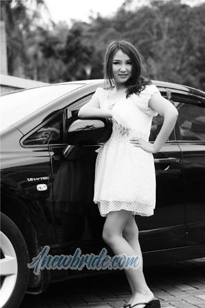 165568 - Yanhong Age: 31 - China