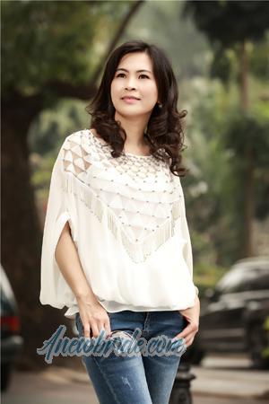 166473 - Dan Age: 36 - China