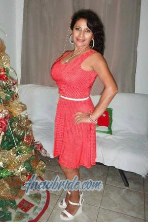 Ladies of Latin-America