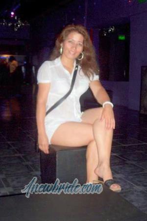 Ladies of Latin-America