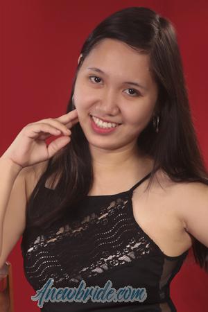 170947 - Genielove Age: 33 - Philippines