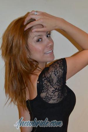 Ladies of Latin-America