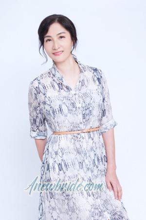 174516 - Ningyu Age: 65 - China