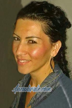 Ladies of Latin-America