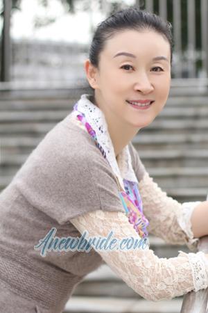 175083 - Wen Age: 65 - China