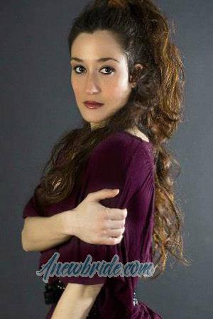 176804 - Monica Age: 46 - Spain