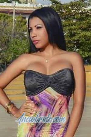 Ladies of Barranquilla