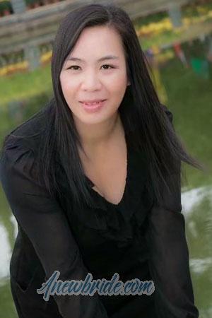 177795 - Xiaoqin Age: 50 - China