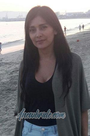 Ladies of Latin-America