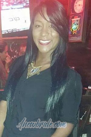 Ladies of Latin-America