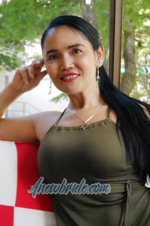 Ladies of Latin-America