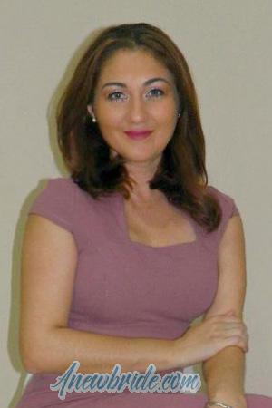 181324 - Roxana Age: 44 - Costa Rica