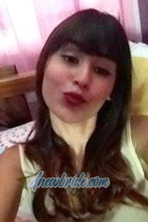 Ladies of Latin-America