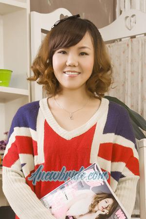 183211 - Hongmei Age: 46 - China