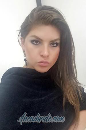 Ladies of Latin-America