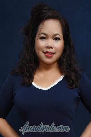 189968 - Cheryl Age: 47 - Philippines