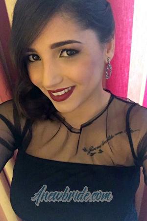 190285 - Kelly Age: 33 - Spain