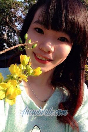 191363 - Pham Bao Tram Age: 26 - Vietnam