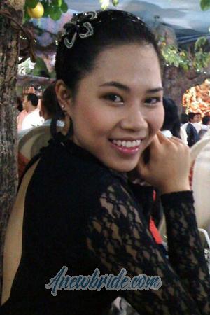 191517 - Thanh Thao Age: 32 - Vietnam