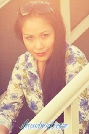 192188 - Nurlana Age: 45 - Kyrgyzstan