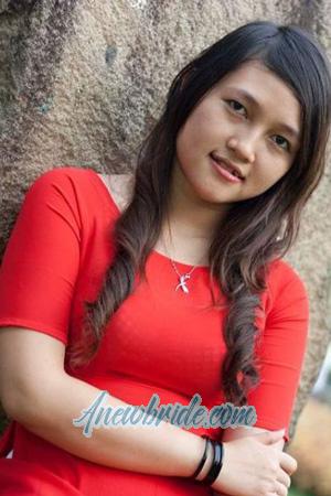 193491 - Thi Khanh Han Age: 30 - Vietnam