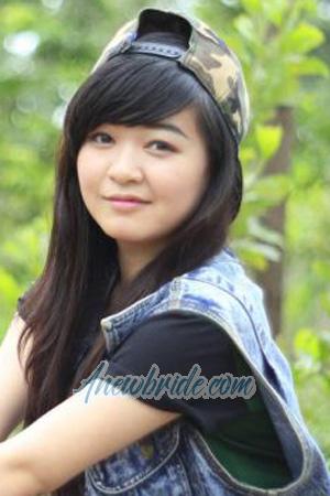 193496 - Thi Cuc Thuong Age: 27 - Vietnam