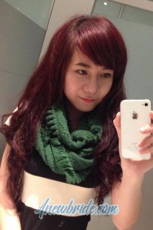 194703 - Thi Mong Tuyen Age: 33 - Vietnam