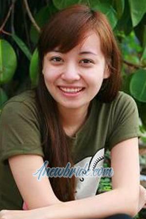 194705 - Trang Tuyet Nga Age: 29 - Vietnam