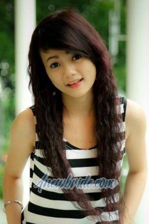 194851 - Thi Thu Hang Age: 30 - Vietnam