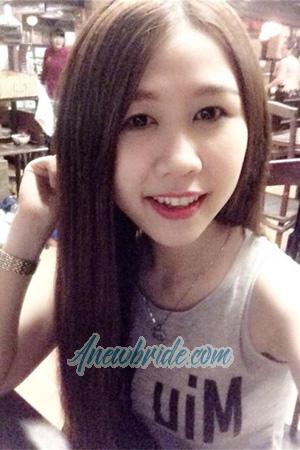 194865 - Thi Thao Nhi Age: 26 - Vietnam