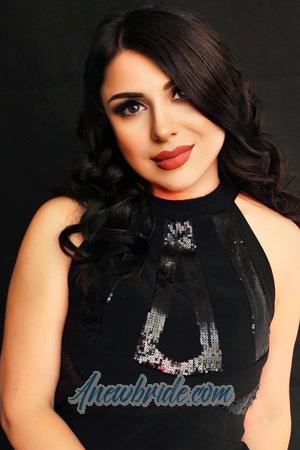 195112 - Lesya Age: 44 - Ukraine