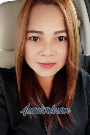 Ladies of Nonthaburi