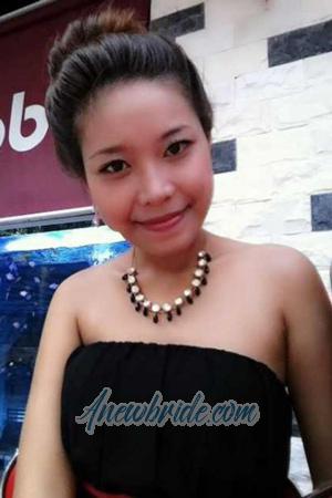 195817 - Thi Thuy Ngan Age: 32 - Vietnam