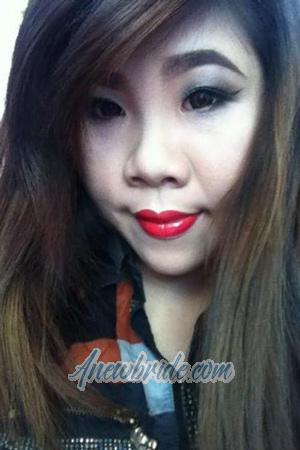 195832 - Thi Thu Hang Age: 33 - Vietnam