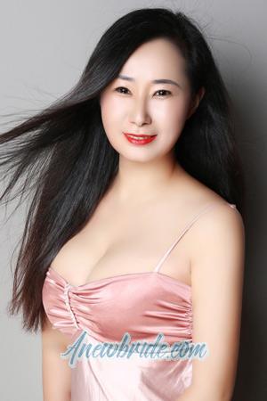 195971 - Camille Age: 48 - China