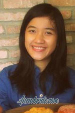 196618 - Thi Quynh Nga Age: 32 - Vietnam