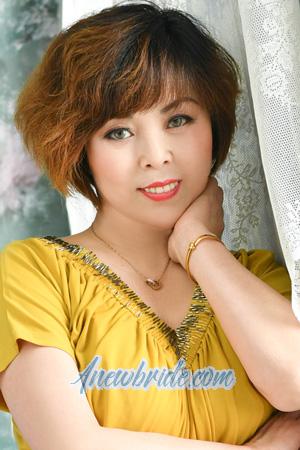 196897 - Yujuan Age: 59 - China