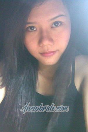 196995 - Thi Thu Thao Age: 32 - Vietnam