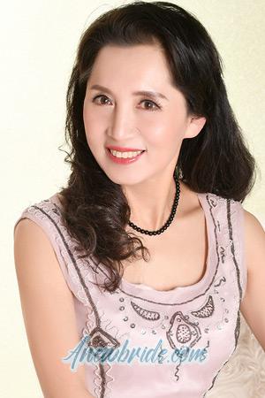 197211 - Kun Age: 66 - China