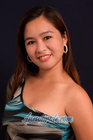 Ladies of Philippines