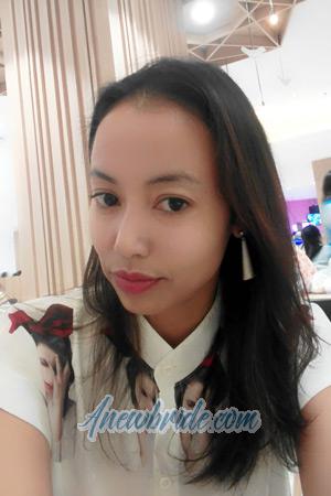 Ladies of Nakhon Ratchasima