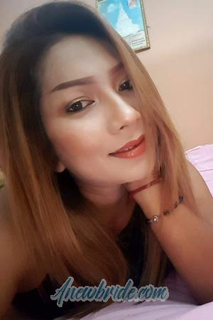 Ladies of Uthaithani