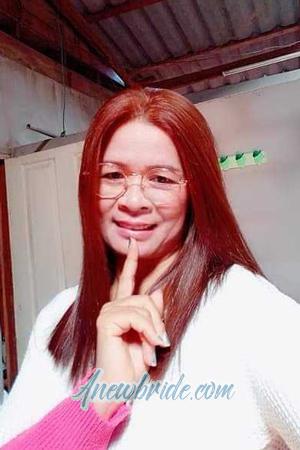 199103 - Waraphon Age: 52 - Thailand