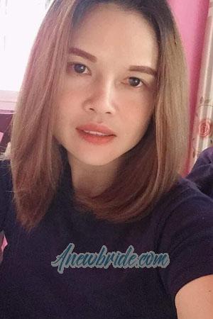 Ladies of Nakhonratchaima