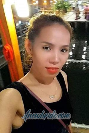 Ladies of Chaing Rai