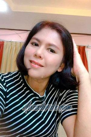 Ladies of Udon Thani