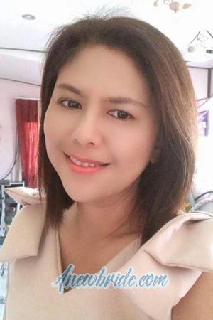 Ladies of Nakhonratchaima