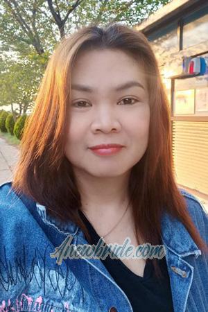 Ladies of Nonthaburi